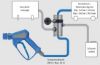 Afbeeldingen van Injector ST-168 1,6/2,0 1/2BI Lucht.9mm